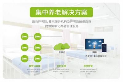 Sleepace享睡 以生命體征監測為基石，構筑智能化養老新場景